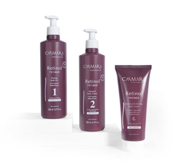 Retinol Pro Age Body Cream